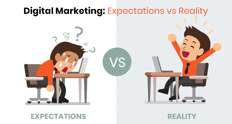 Digital Marketing Expectations